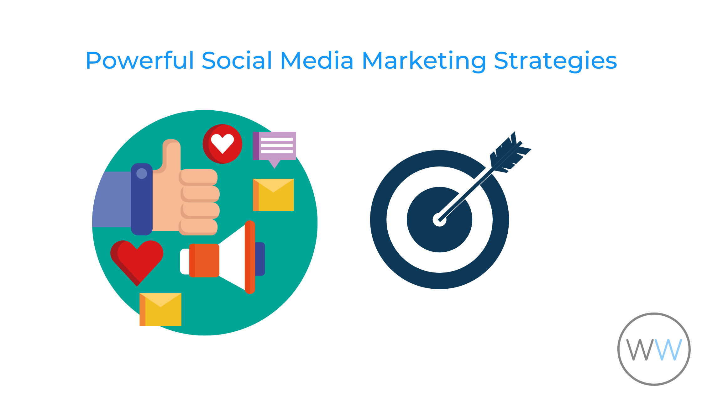 strategies for social media marketing