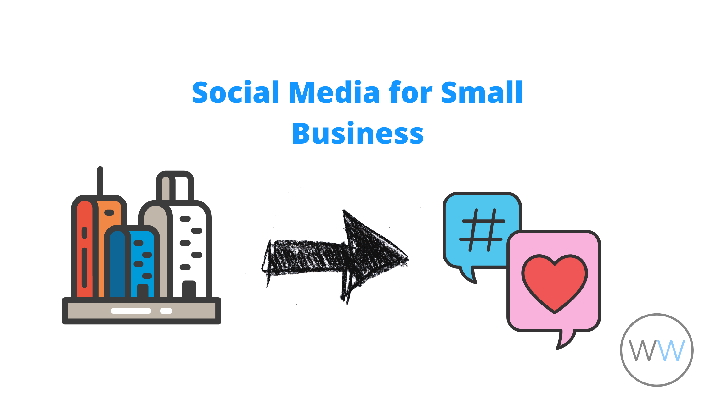 marketing small business on social media